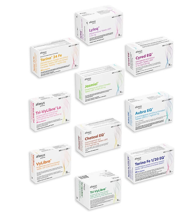 Afaxys Pharma products