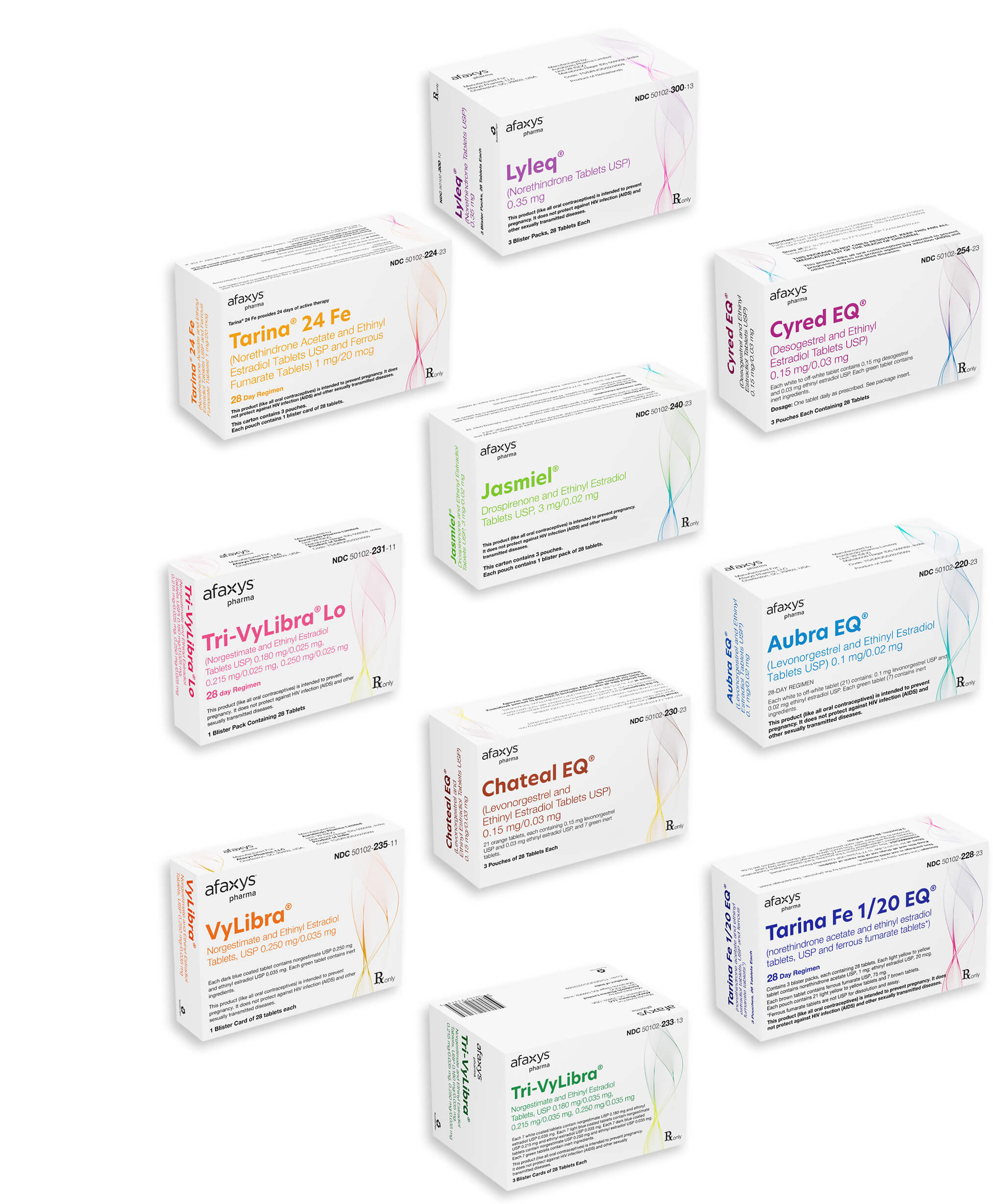 Afaxys Pharma products